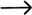 Na -customize
